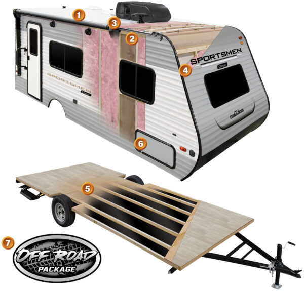 KZ RV Sportsmen Classic - 130BH Floorplan - Travel Trailer - 17 ft - 2025 Edition - Image 17